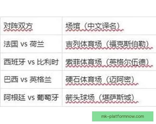 2026世界杯竞猜入口全面开启，提前预测赛事结果赢取丰厚奖励