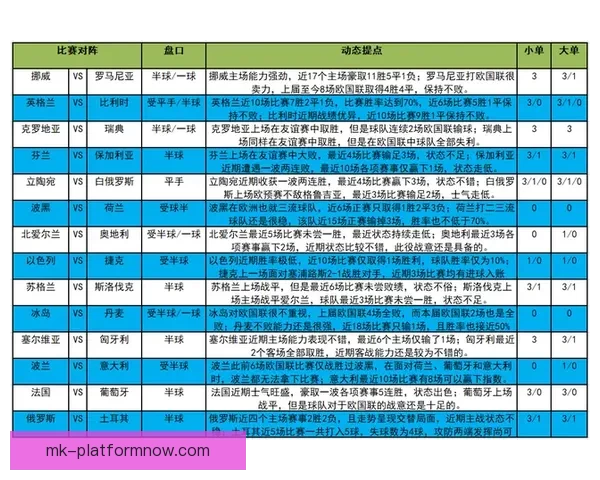 全面解析体育竞猜平台优势与风险 带你了解如何精准投注提升胜率